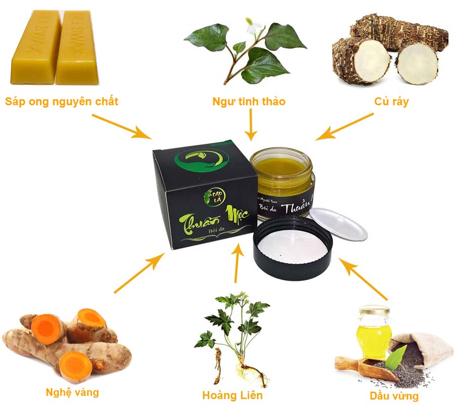 Thành phần cao lá thanh mộc hương